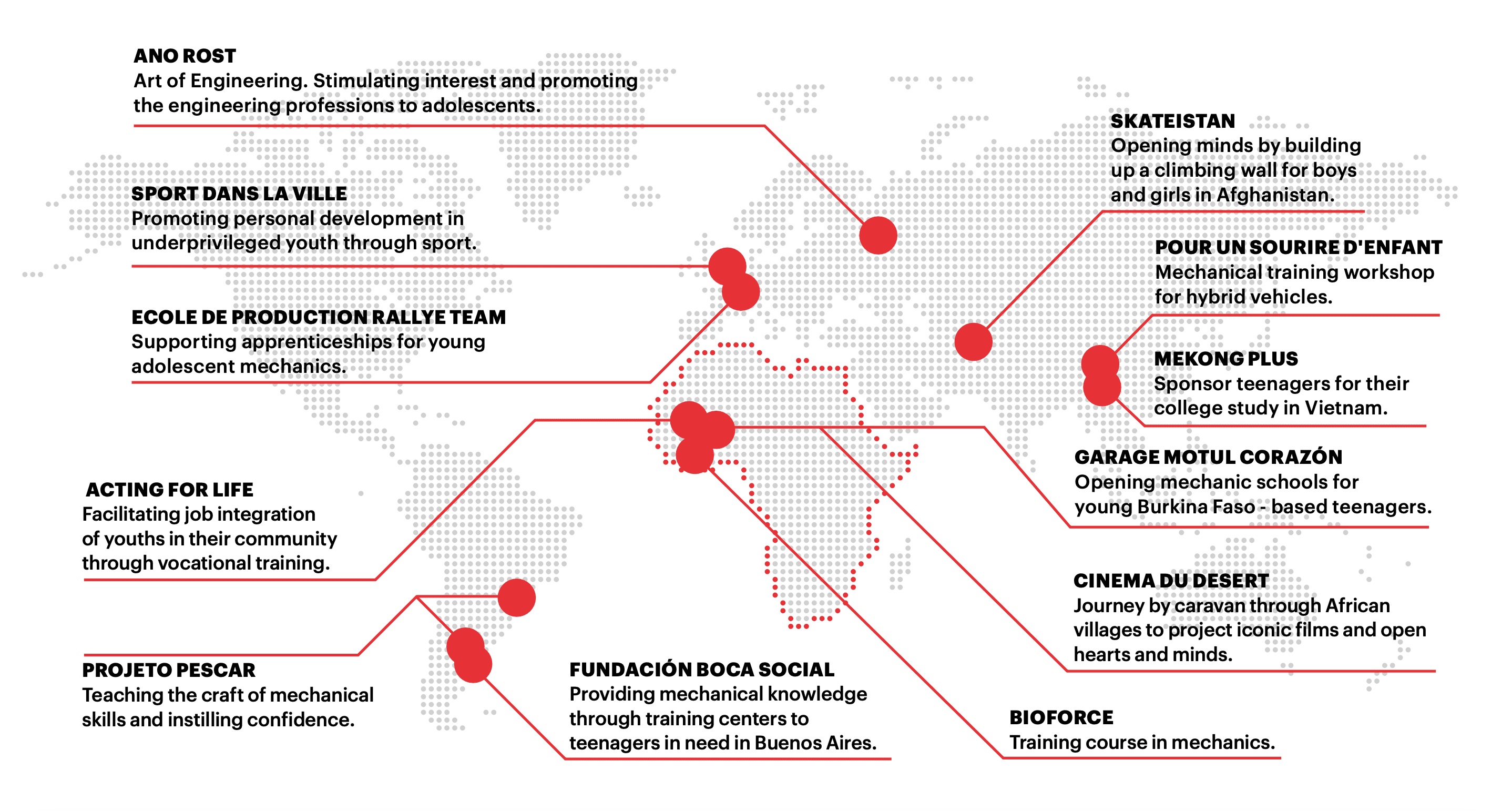 A map showing all the places in the world where the Motul Corazón Foundation has had an impact